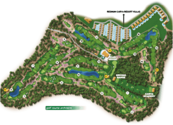 Golf Course Architechs